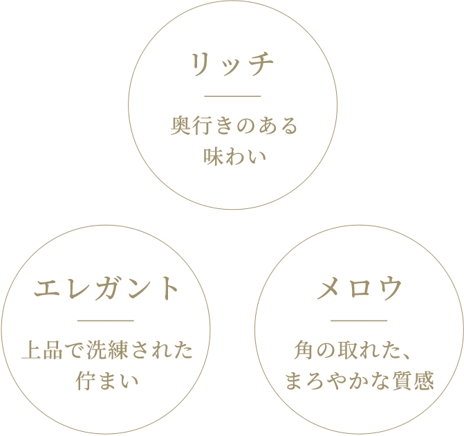リッチ|奥行きのある味わい